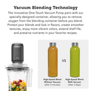 Dynapro Professional High-Speed Vacuum Blender