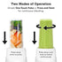 Tribest Personal Blender II - Mason Jar Ready