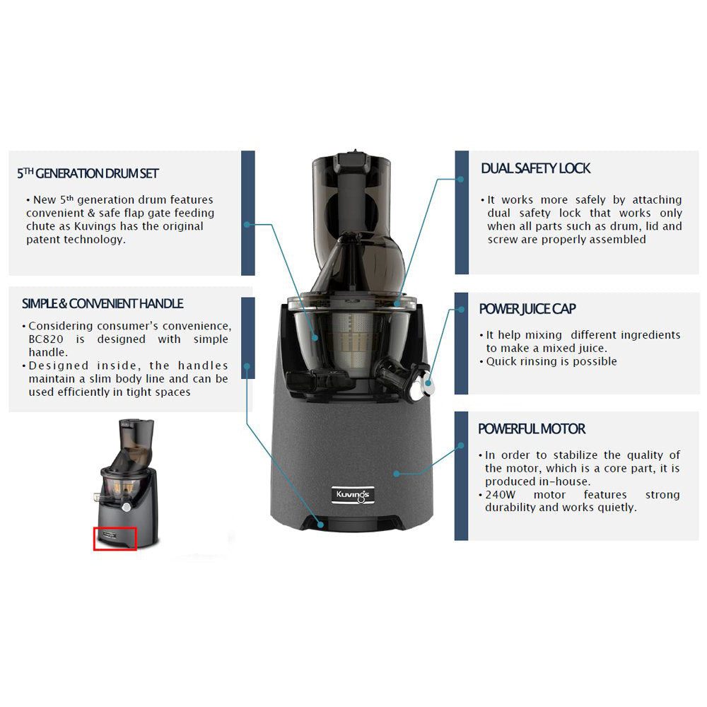 Kuvings EVO820 Evolution Cold Press Juicer – Blenders Online
